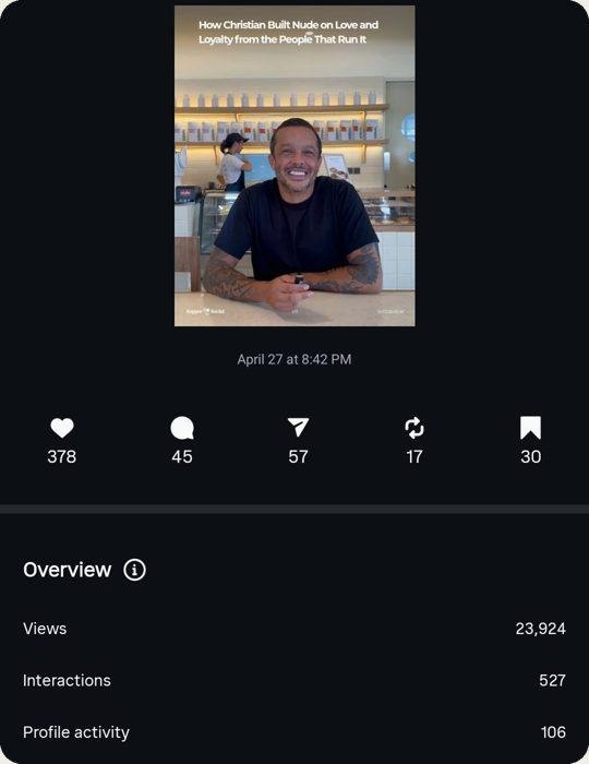 How Christian built Nüde: 23,924 views